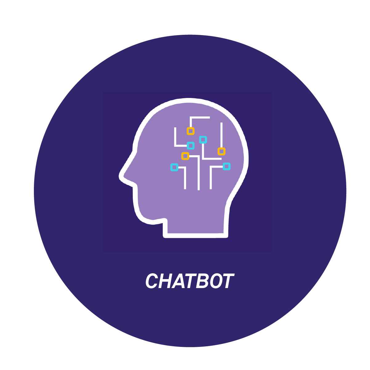 Chatbots